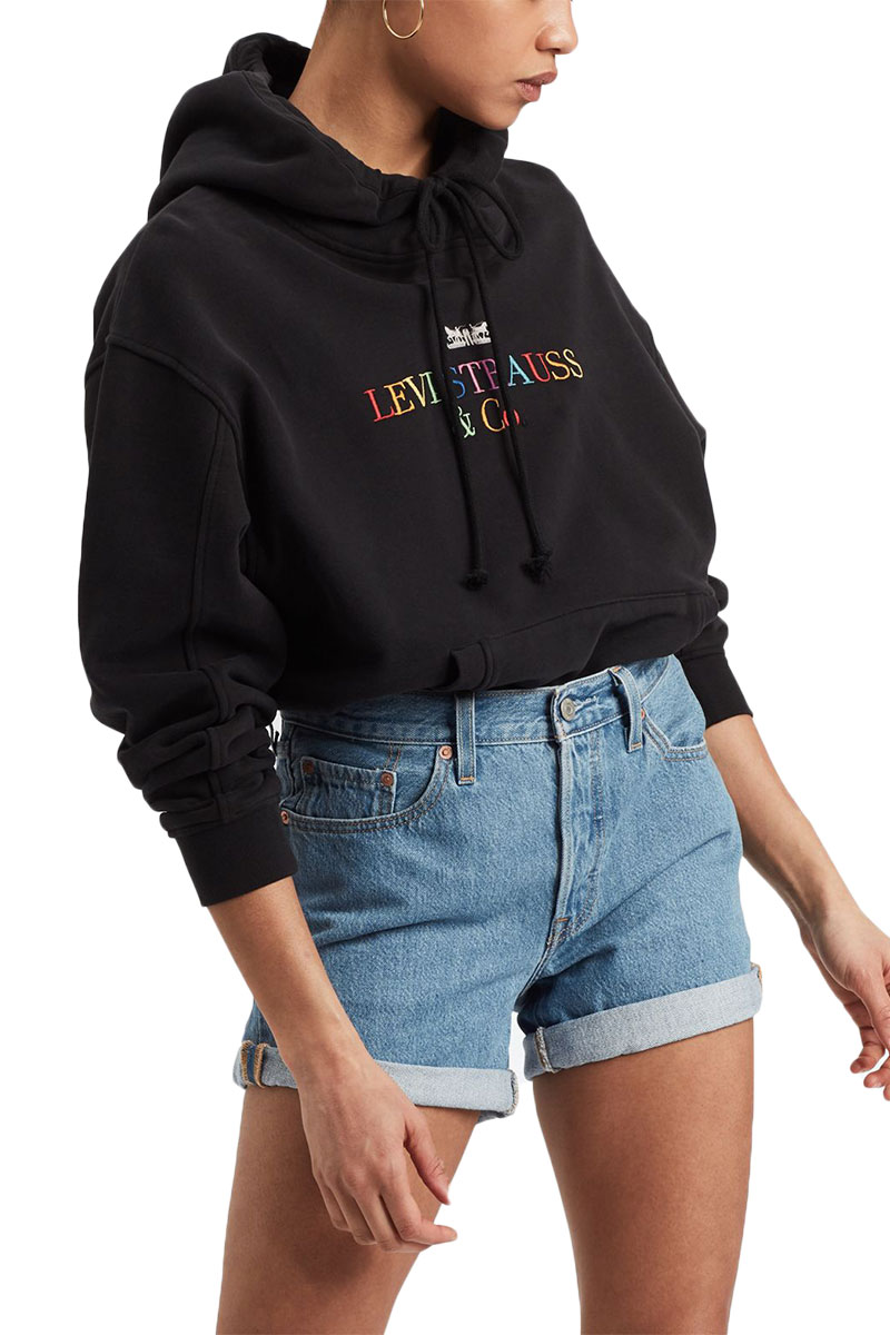 levis unbasic