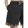 Boardies men's swim shorts Hells Point