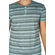 Sublevel Striped T-shirt Light Blue