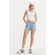 Levi's® 501® High Rise Shorts Luxor Heat Light Wash