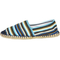 Reservoir women's tricolor espadrilles